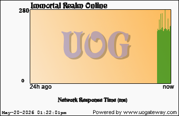 Network Stats