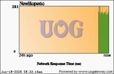 Network Stats